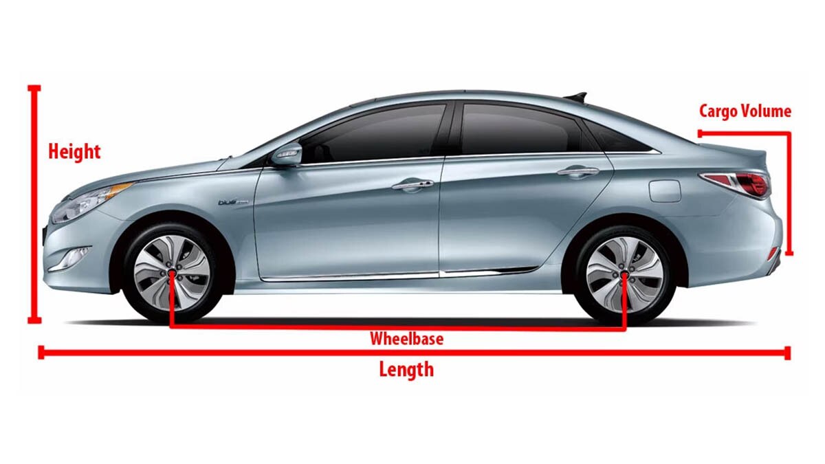 Car length, height, wheelbase measurement and car specs guide